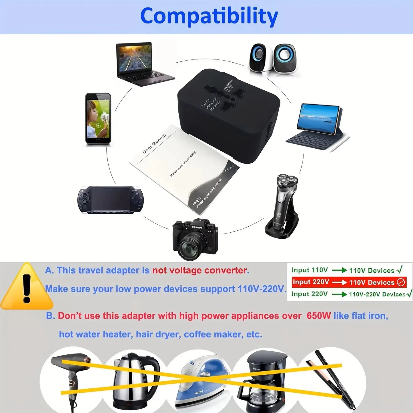 Global Adapter