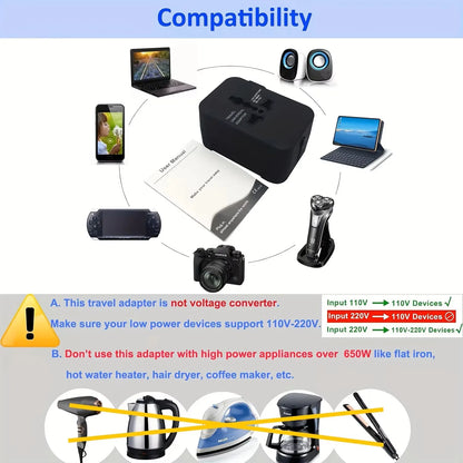 Global Adapter