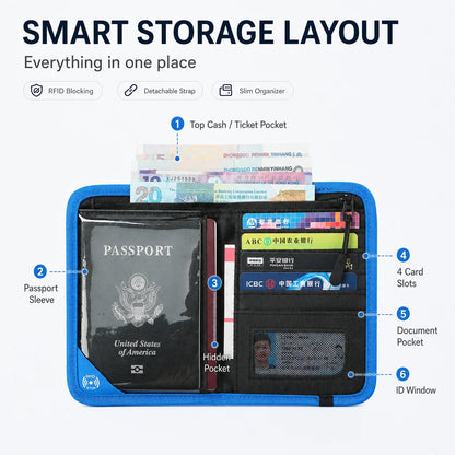 Passport Pro